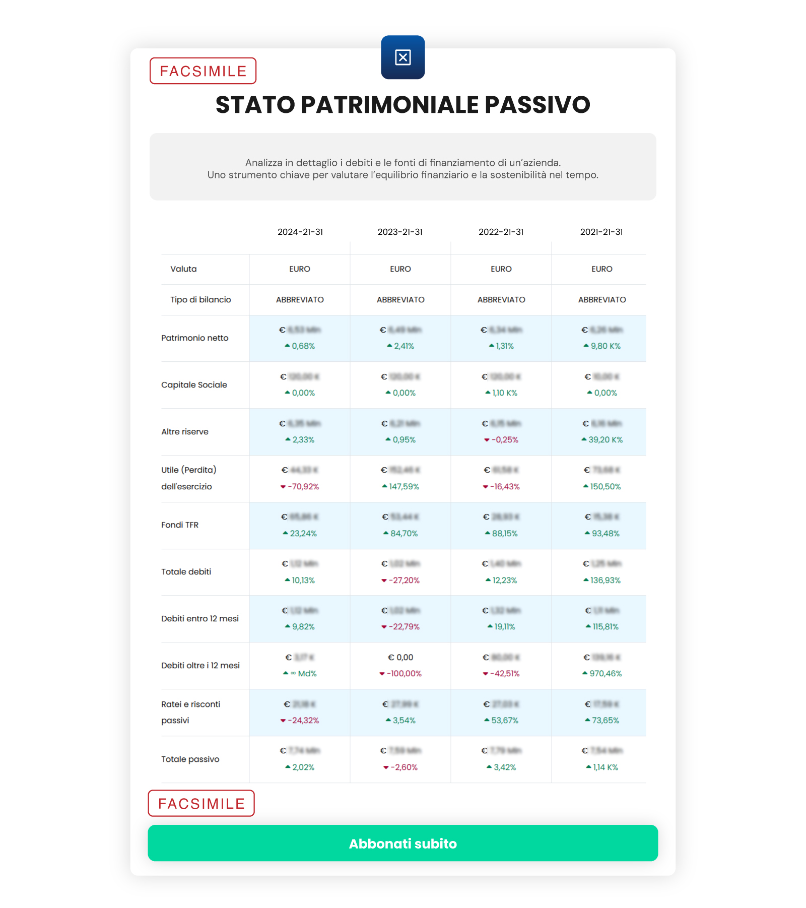 Offerta ReportAziende